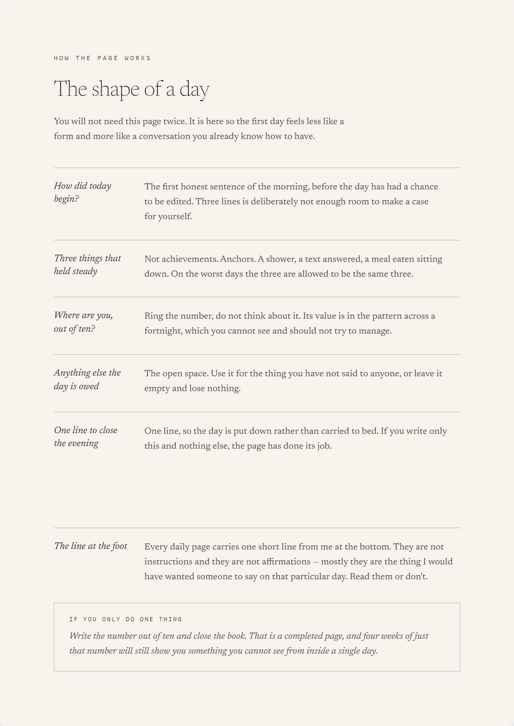 The shape of a day: an annotated walkthrough of the journal's four daily questions.