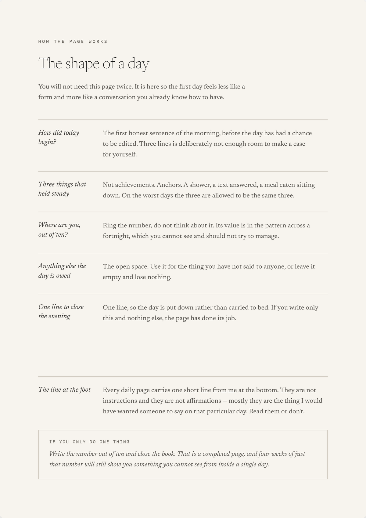 The shape of a day: an annotated walkthrough of the journal's four daily questions.