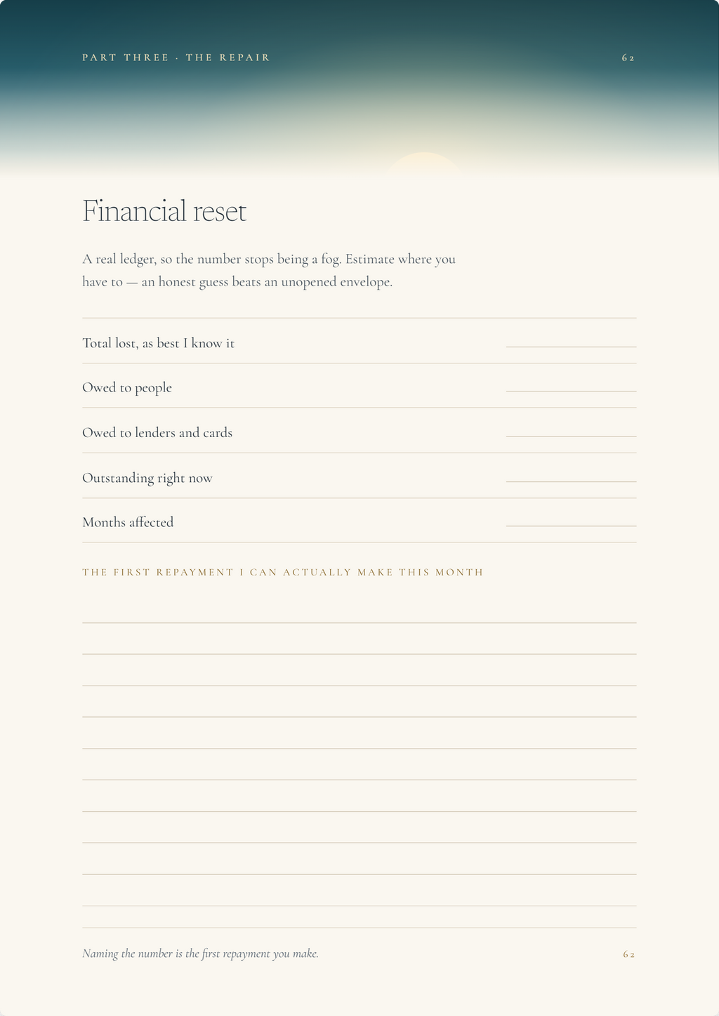 Page 62, the financial reset: total lost, owed to people, owed to lenders, first repayment.
