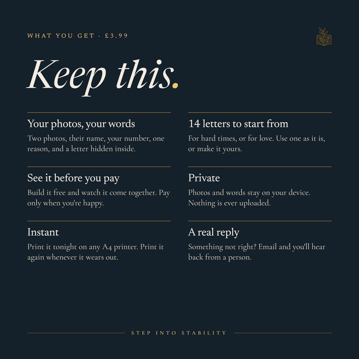 What you get with Keep This, £3.99: your photos and words, 14 letters to start from, see it before you pay, private, instant, a real reply by email.