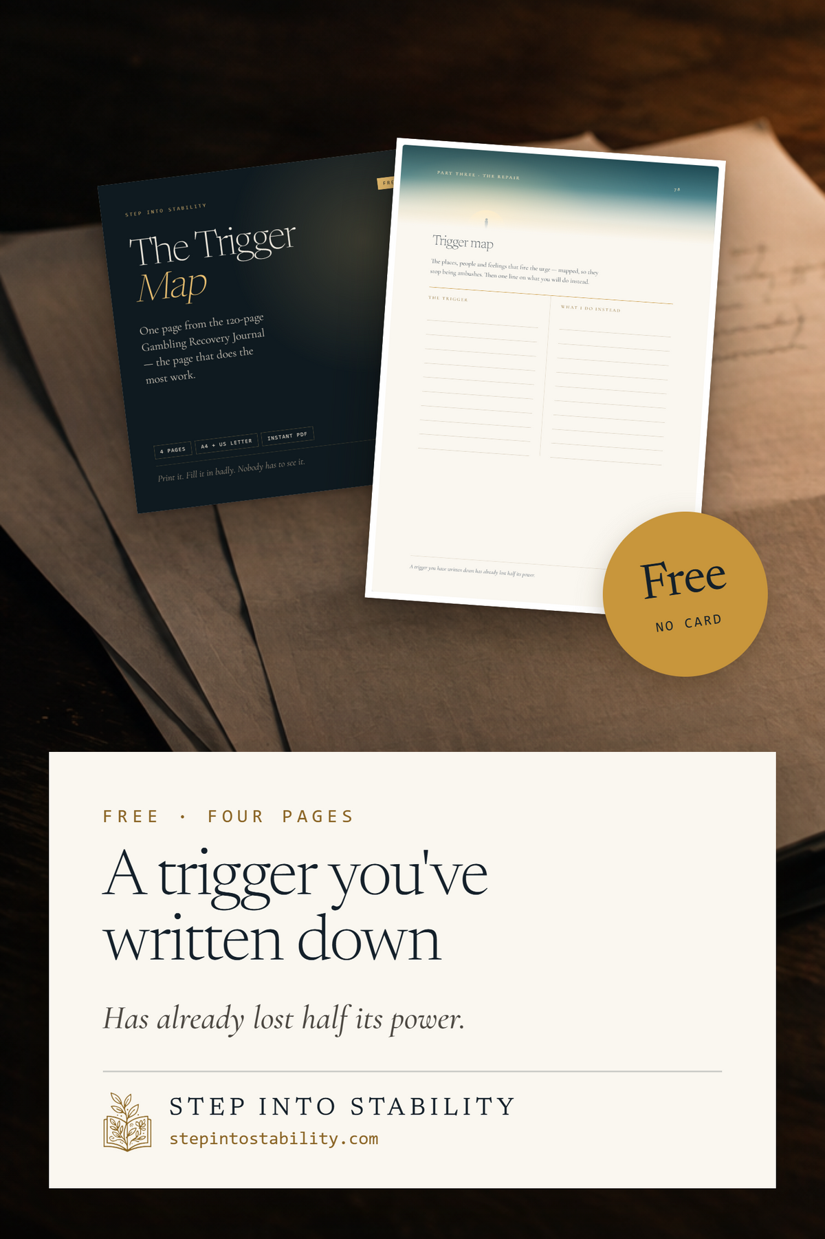 The Trigger Map, a free four-page printable from the Gambling Recovery Journal: name the twenty minutes before the bet. A4 and US Letter PDF.